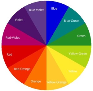 Color-Wheel-by-HomeWorkshop