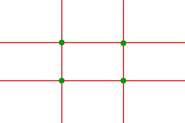 Rule of Thirds