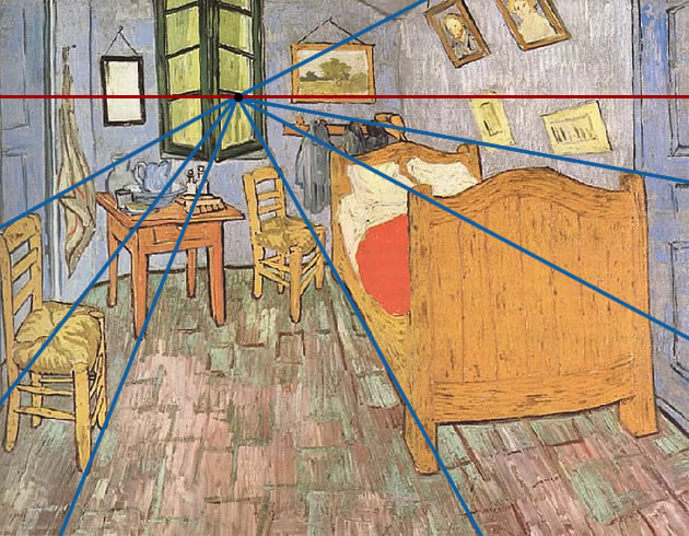 van-gogh-perspective